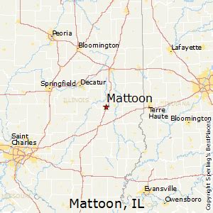 what county is mattoon il in.
